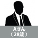 FASの転職事例1_Aさん（28歳）.jpg