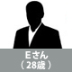 FASの転職事例5_Eさん（28歳）.jpg