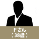 FASの転職事例6_Fさん（38歳）.jpg