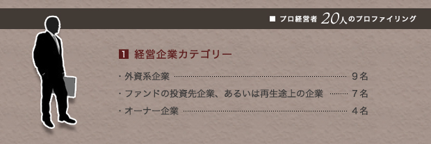 プロ経営者20人のプロファイリング　-［1］経営企業カテゴリー